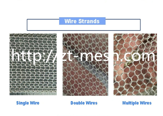 2*3 mm de taille de trou tissé de maille métallique tissé simple pour diverses utilisations industrielles