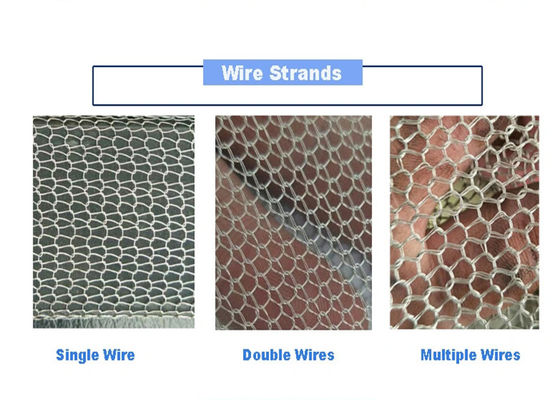 largeur Mesh For Distillation Column Packing tricoté par cuivre de 100mm